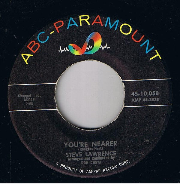 Steve Lawrence (2) : Pretty Blue Eyes / You're Nearer (7", Single)