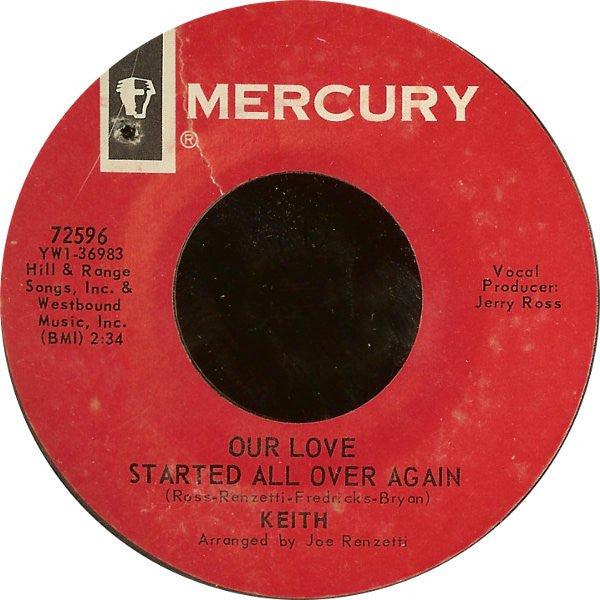 Keith (2) : Ain't Gonna Lie / Our Love Started All Over Again (7")