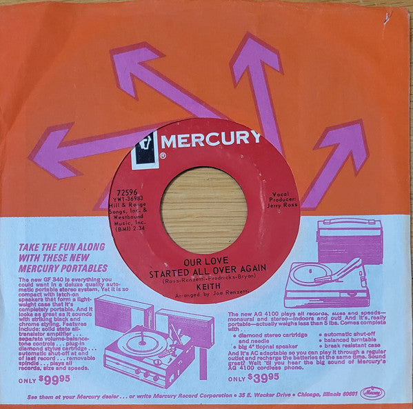 Keith (2) : Ain't Gonna Lie / Our Love Started All Over Again (7")