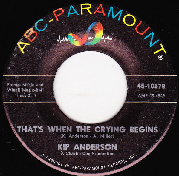Kip Anderson : I Done You Wrong  (7", Single)