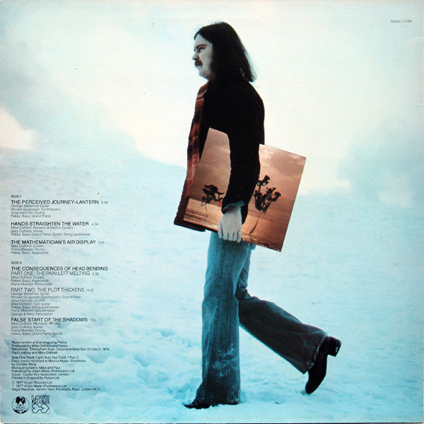 Pekka* : The Mathematician's Air Display (LP, Album)